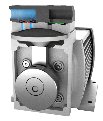 Membranpumpen fördern Fluide in einem zyklischem Ansaug- und Ausstoßtakt. Dadurch kommt es in der Saug- und Druckleitung zu einer Start-und-Stopp-Bewegung, die zu Druckpulsation und Kavitation führt.