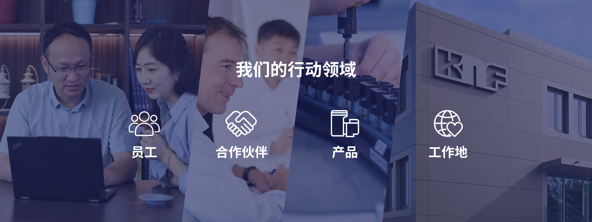 展示会议中的人员、组装中的隔膜泵以及 KNF Flodos AG 大楼的外景的 KNF 可持续发展行动领域概览图。
