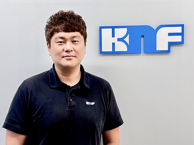 Korean sales Junkwon An