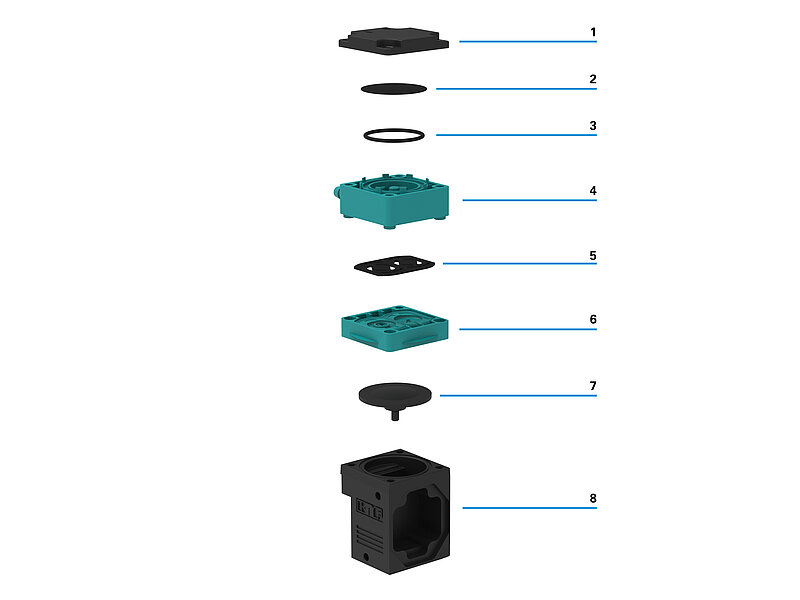 With KNF’s modular system, each part that comes in contact with the media can be customized with different material options to ensure chemical resistance, leak-tightness and contamination-free operation of the pump. This includes the head plate (1), diaphragm (2, 7), o-ring (3), connection (4) and intermediate (6) plate, valves (5), and housing (8).